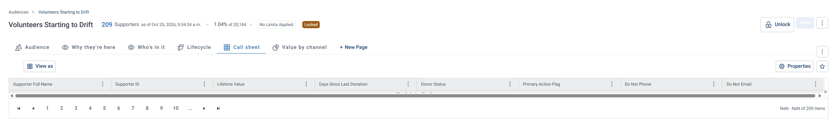 Volunteers Starting to Drift · Call sheet, in Apteco Orbit: The Call sheet tab: names, lifetime value, days since last gift, a suggested next step and contact flags, with a few marked Never Given.