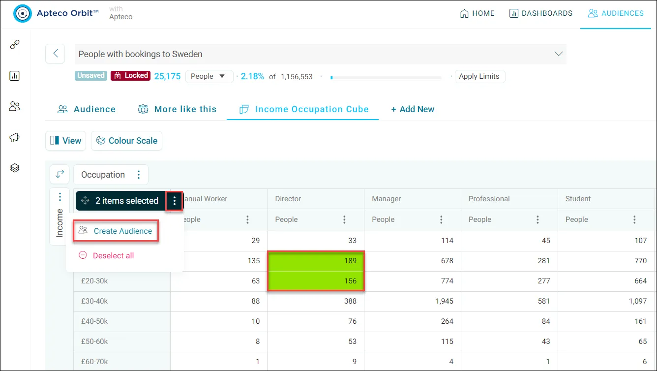 Select cells in a cube and click Create Audience: a new audience from just those people.